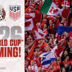 Khám Phá World Cup 2026: Sự Kiện Bóng Đá Độc Đáo Nhất Trong Lịch Sử